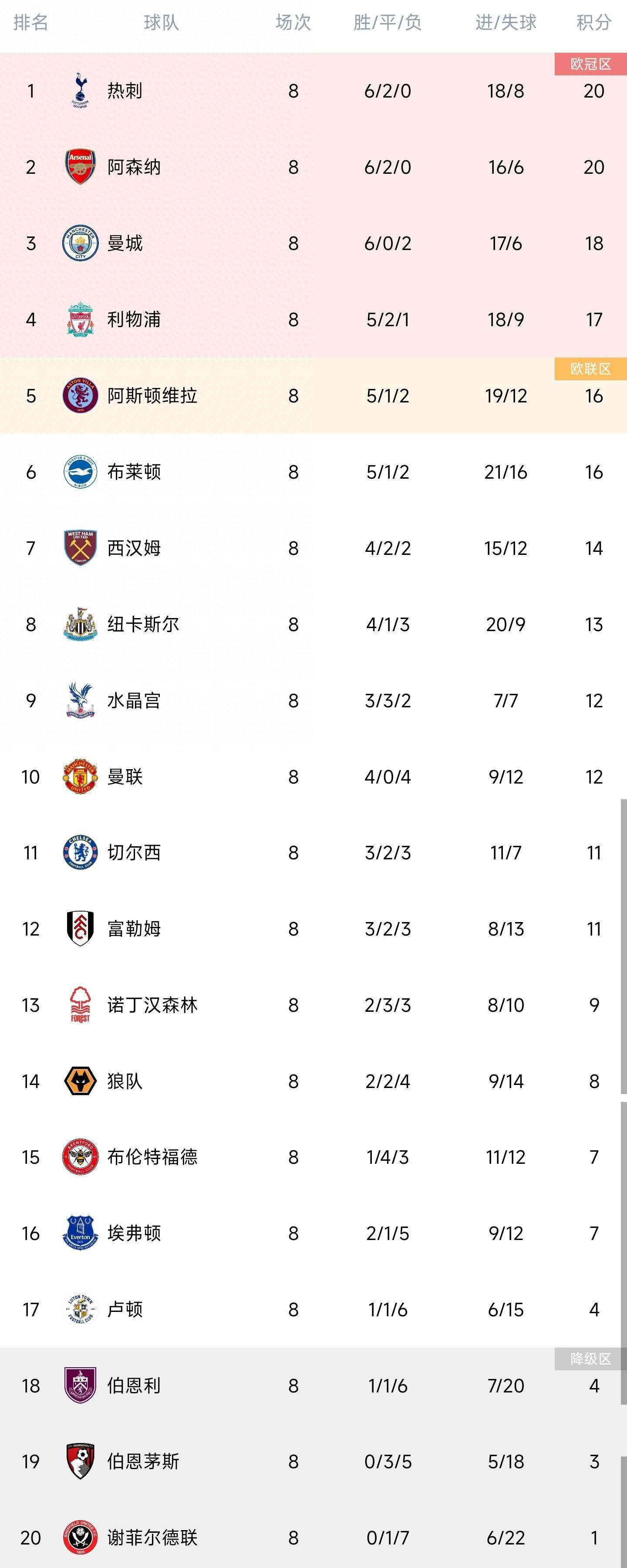 第955章从马岚的身上找突破怎么可能呢。